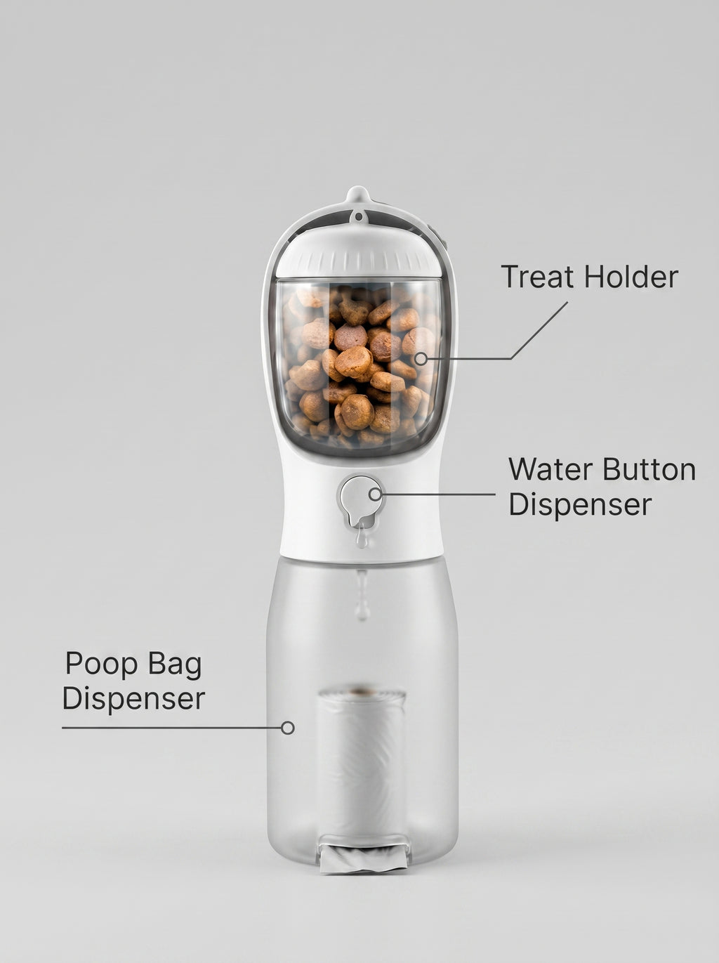 PawFixA’s Special Portable Dog Water Bottle 3-in-1 Dog Travel Water Bowl with Food Container & Poop Bag Holder Pet Water Dispenser Summer Outdoor Walking Hiking Accessories for Large Dog - Gray 20oz