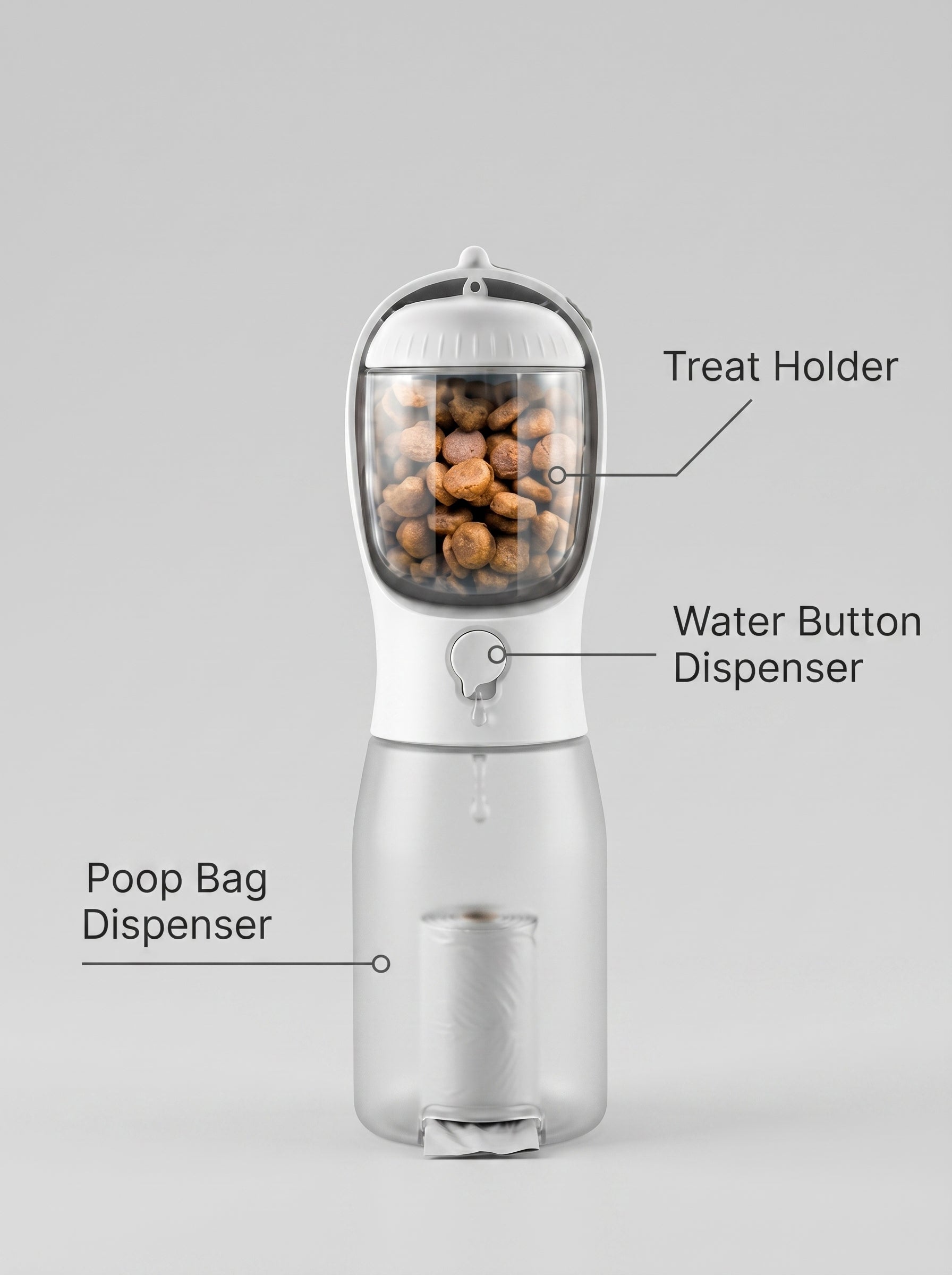 PawFixA’s Special Portable Dog Water Bottle 3-in-1 Dog Travel Water Bowl with Food Container & Poop Bag Holder Pet Water Dispenser Summer Outdoor Walking Hiking Accessories for Large Dog - Gray 20oz