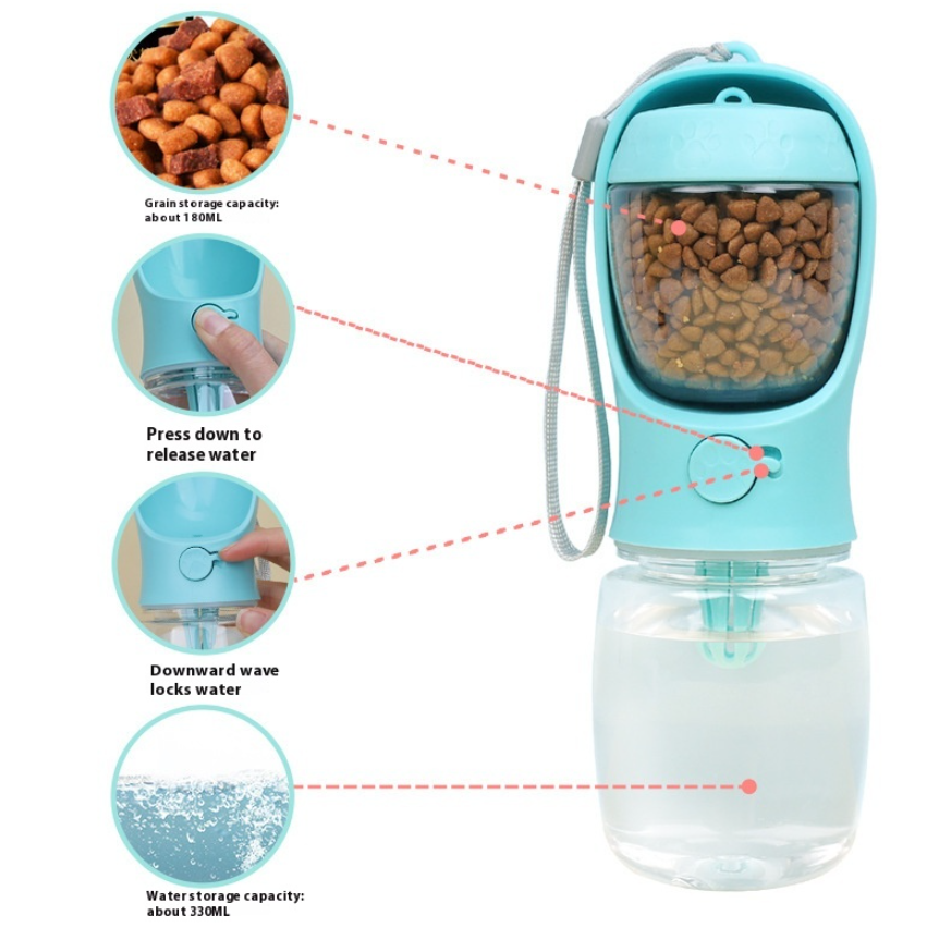 PawFixa’s Special 2-in-1 Portable Pet Water Bottle made with love & care